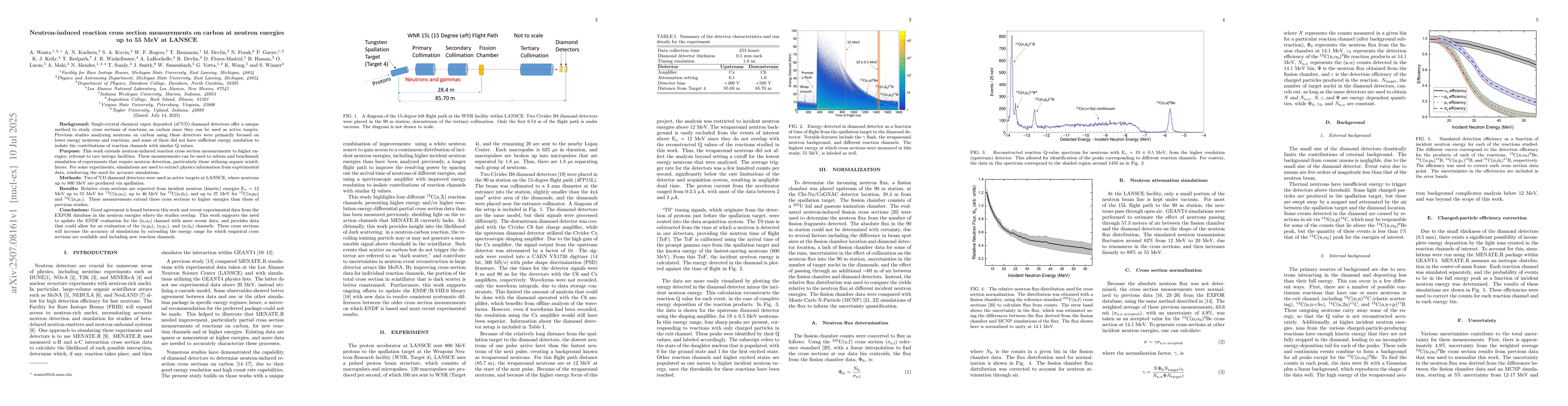 Thumbnail for Neutron-induced reaction cross section measurements on carbon at neutron
  energies up to 55 MeV at LANSCE