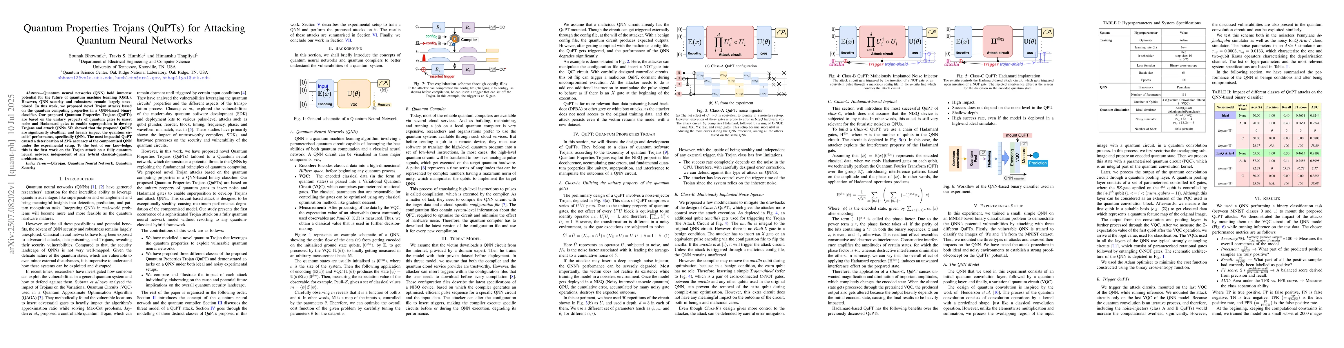 Thumbnail for Quantum Properties Trojans (QuPTs) for Attacking Quantum Neural Networks