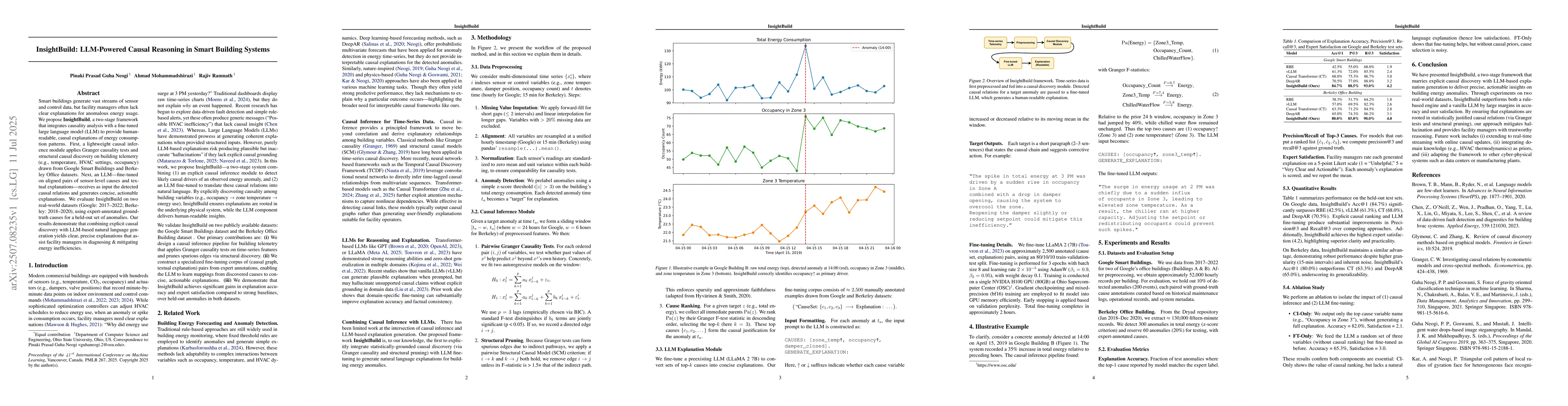 Thumbnail for InsightBuild: LLM-Powered Causal Reasoning in Smart Building Systems