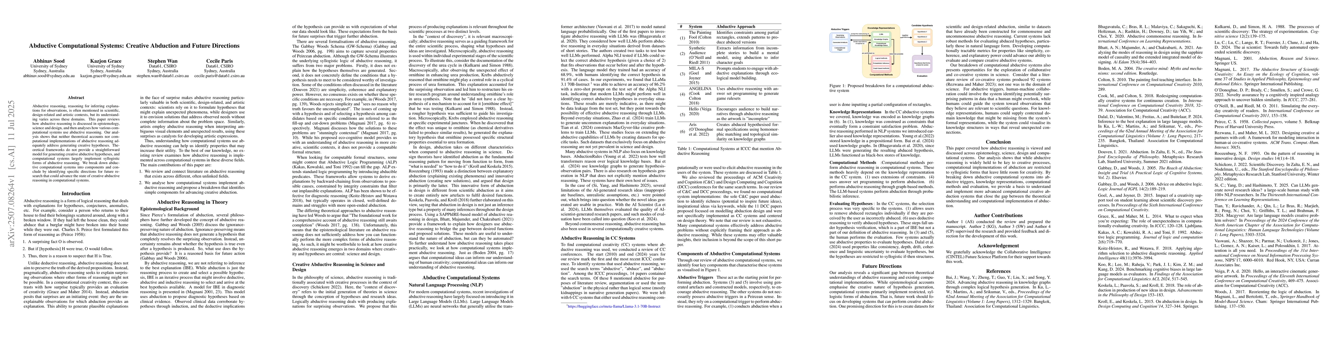 Thumbnail for Abductive Computational Systems: Creative Abduction and Future
  Directions