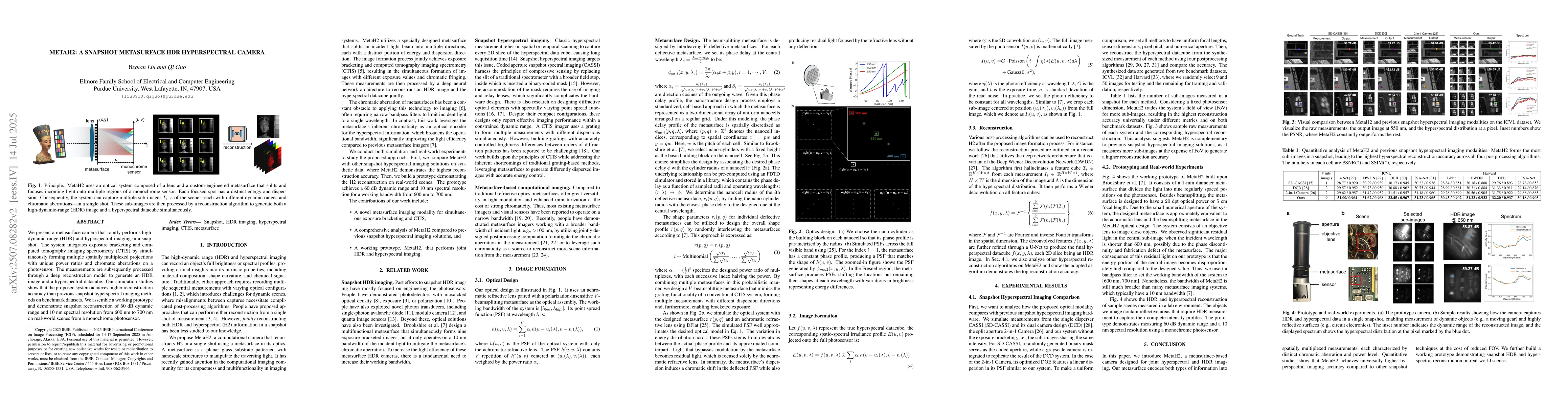 Thumbnail for MetaH2: A Snapshot Metasurface HDR Hyperspectral Camera