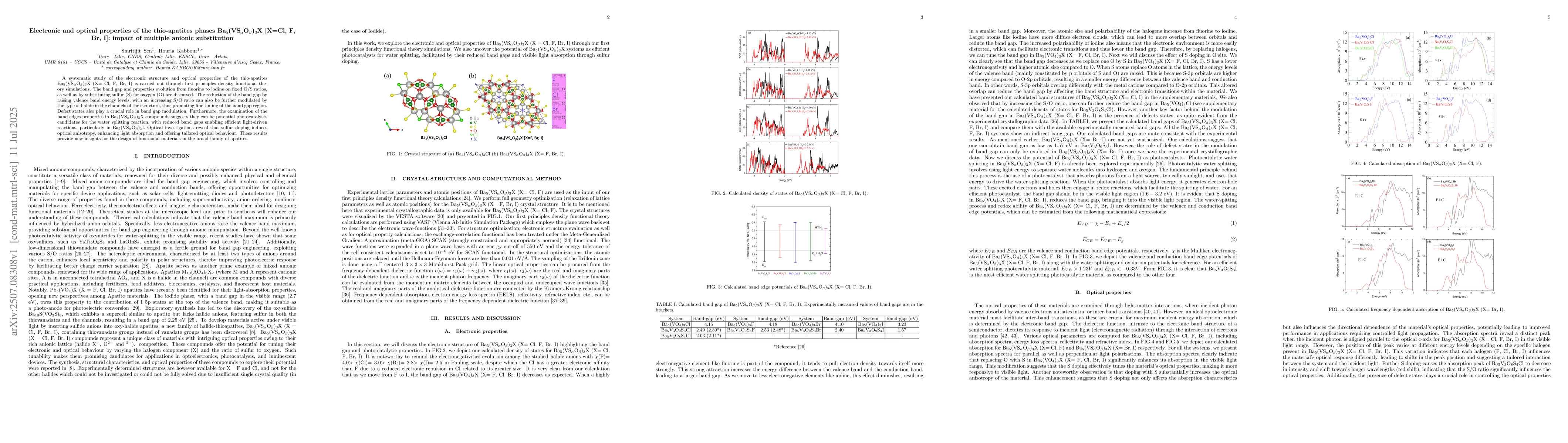 Thumbnail for Electronic and optical properties of the thio-apatites phases
  Ba$_5$(VS$_α$O$_β$)$_3$X [X=Cl, F, Br, I]: impact of multiple
  anionic substitution