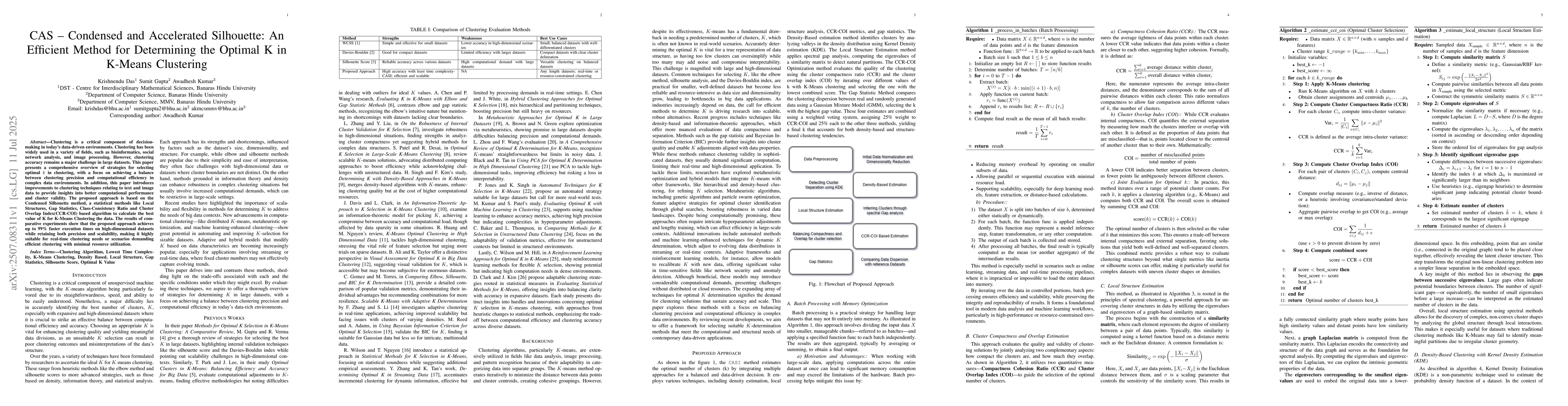Thumbnail for CAS Condensed and Accelerated Silhouette: An Efficient Method for
  Determining the Optimal K in K-Means Clustering