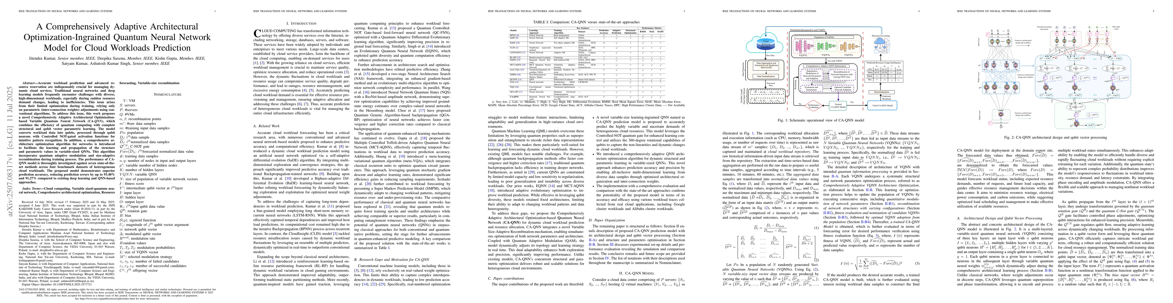 Thumbnail for A Comprehensively Adaptive Architectural Optimization-Ingrained Quantum
  Neural Network Model for Cloud Workloads Prediction