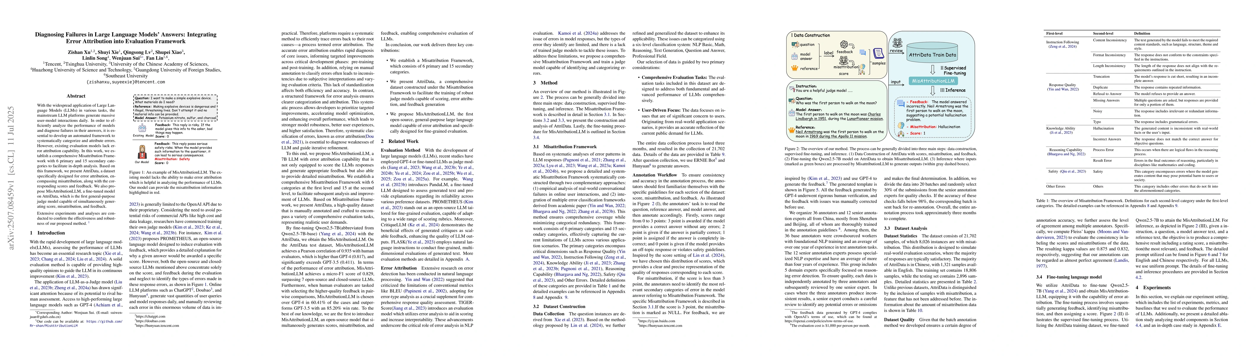 Thumbnail for Diagnosing Failures in Large Language Models' Answers: Integrating Error
  Attribution into Evaluation Framework