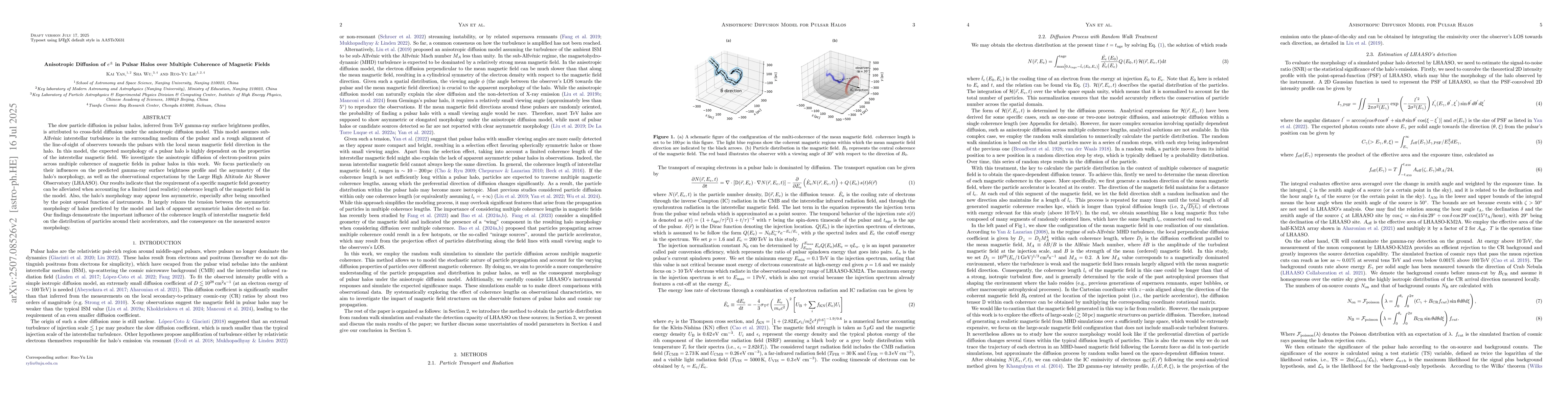 Thumbnail for Anisotropic Diffusion of $e^\pm$ in Pulsar Halos over Multiple Coherence
  of Magnetic Fields