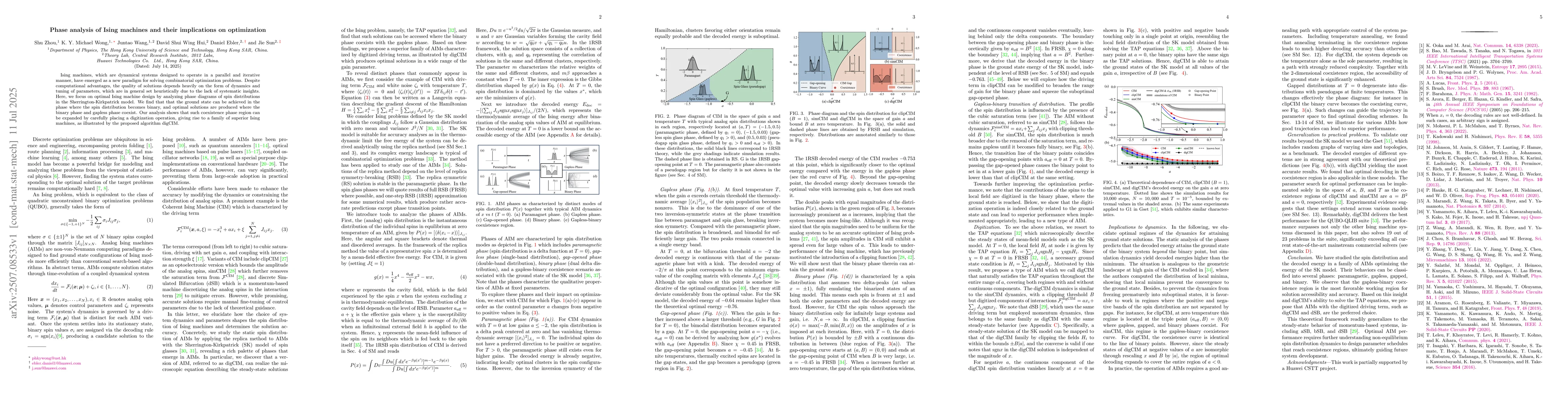 Thumbnail for Phase analysis of Ising machines and their implications on optimization