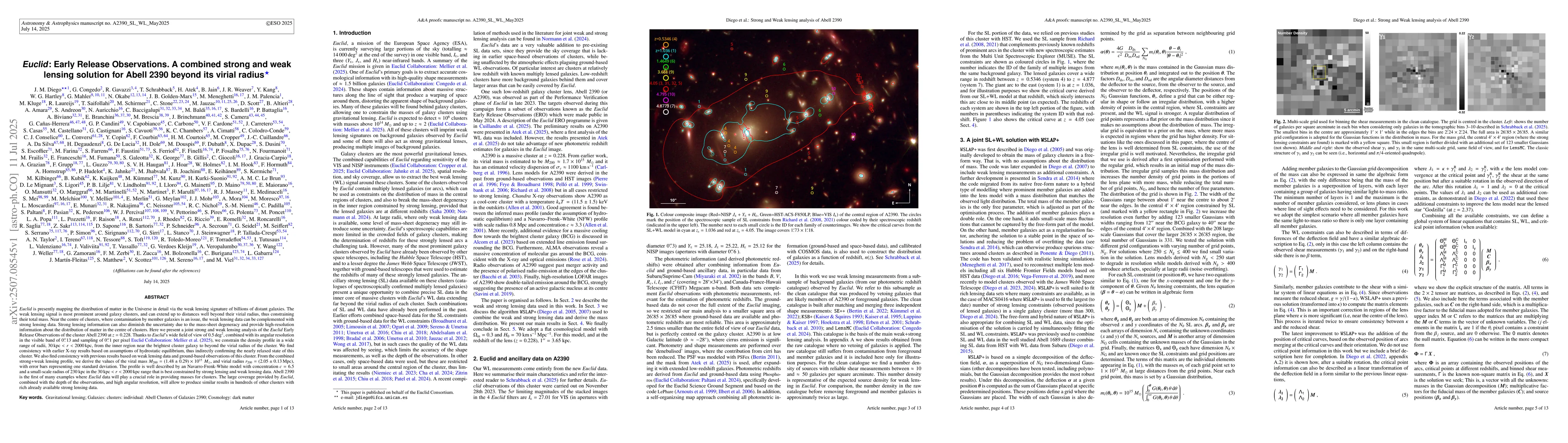 Thumbnail for Euclid: Early Release Observations. A combined strong and weak lensing
  solution for Abell 2390 beyond its virial radius