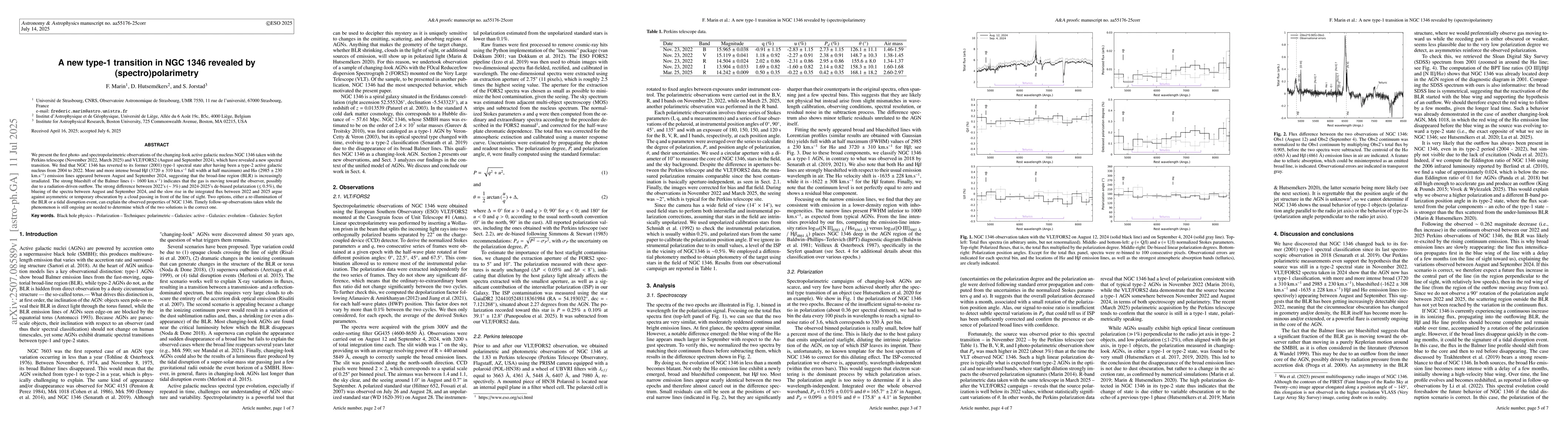 Thumbnail for A new type-1 transition in NGC 1346 revealed by (spectro)polarimetry