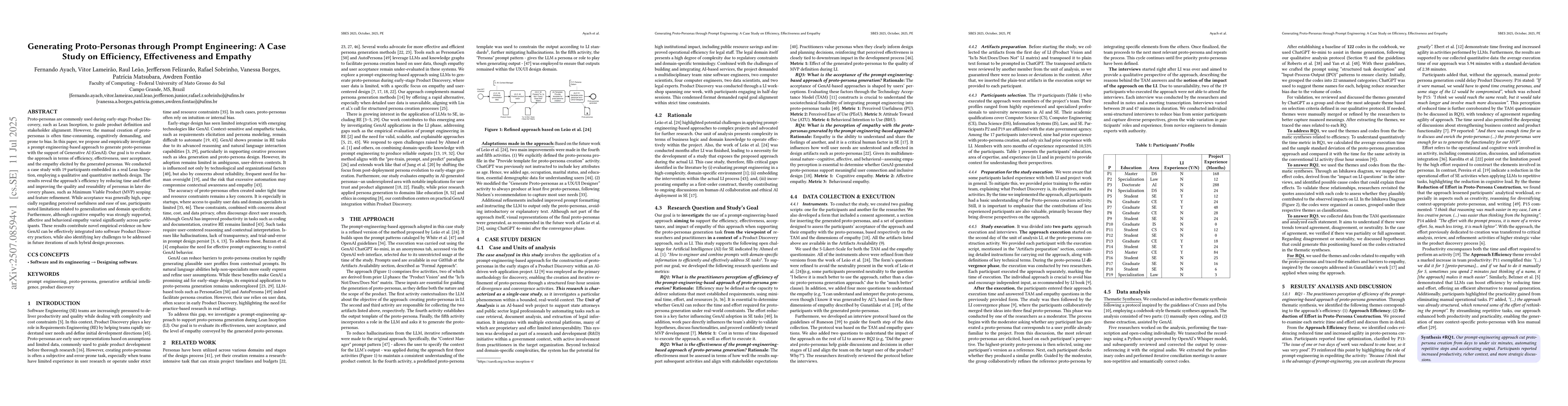 Thumbnail for Generating Proto-Personas through Prompt Engineering: A Case Study on
  Efficiency, Effectiveness and Empathy