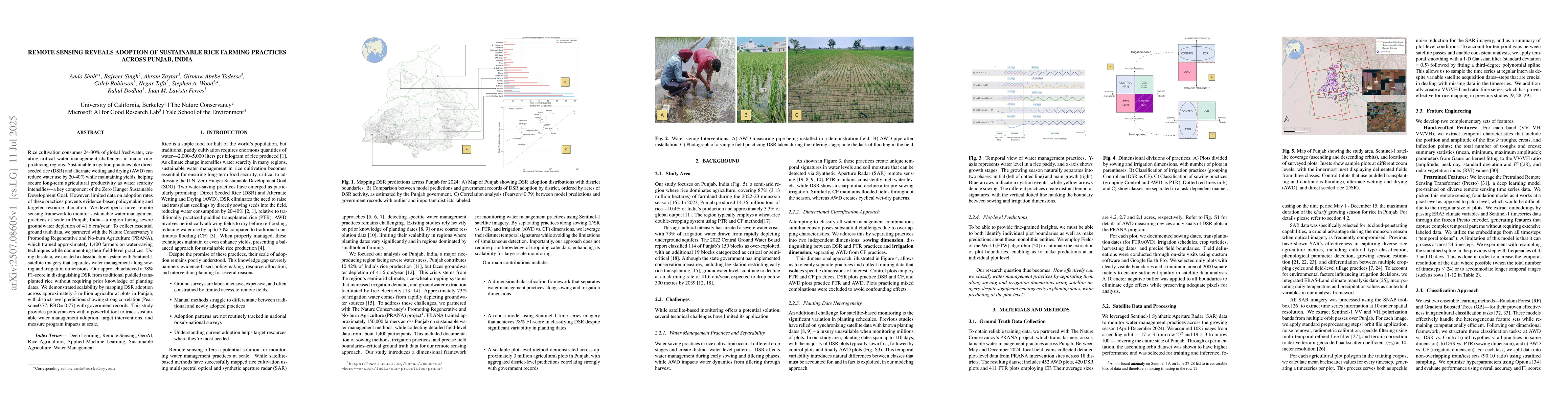 Thumbnail for Remote Sensing Reveals Adoption of Sustainable Rice Farming Practices
  Across Punjab, India