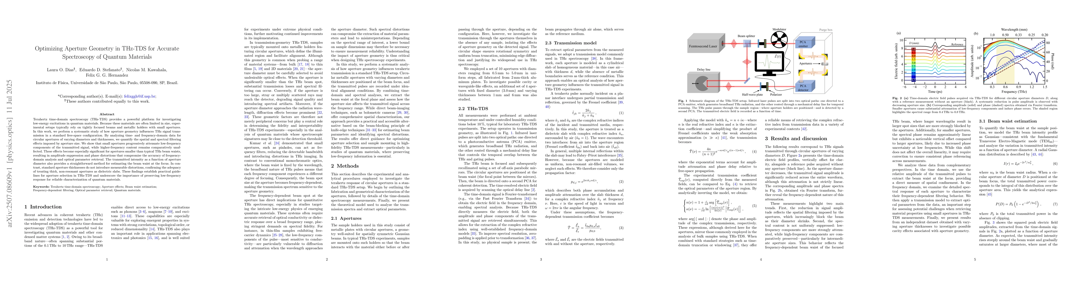 Thumbnail for Optimizing Aperture Geometry in THz-TDS for Accurate Spectroscopy of
  Quantum Materials