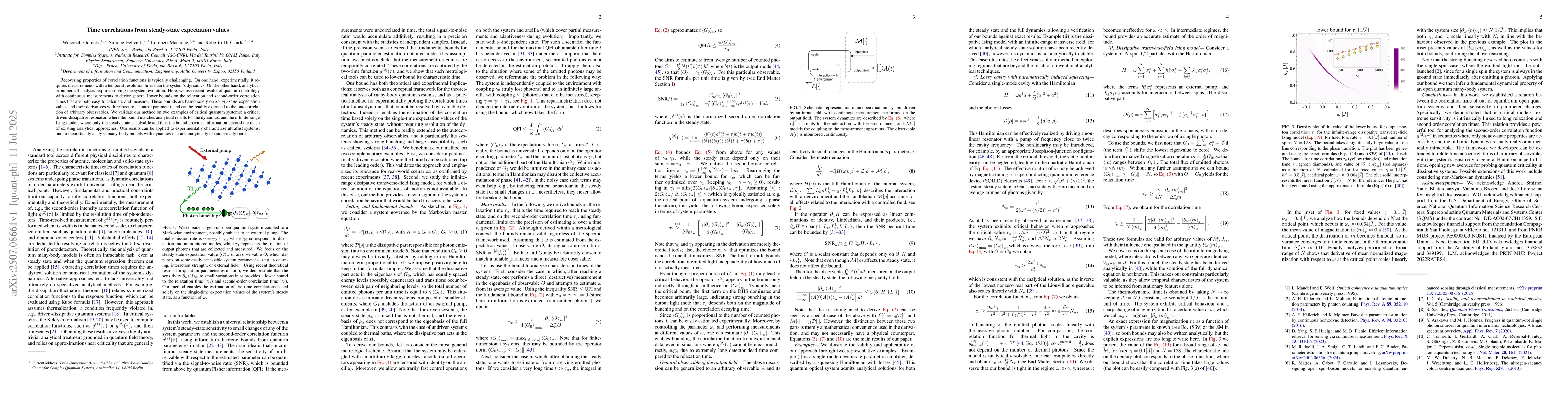 Thumbnail for Time correlations from steady-state expectation values