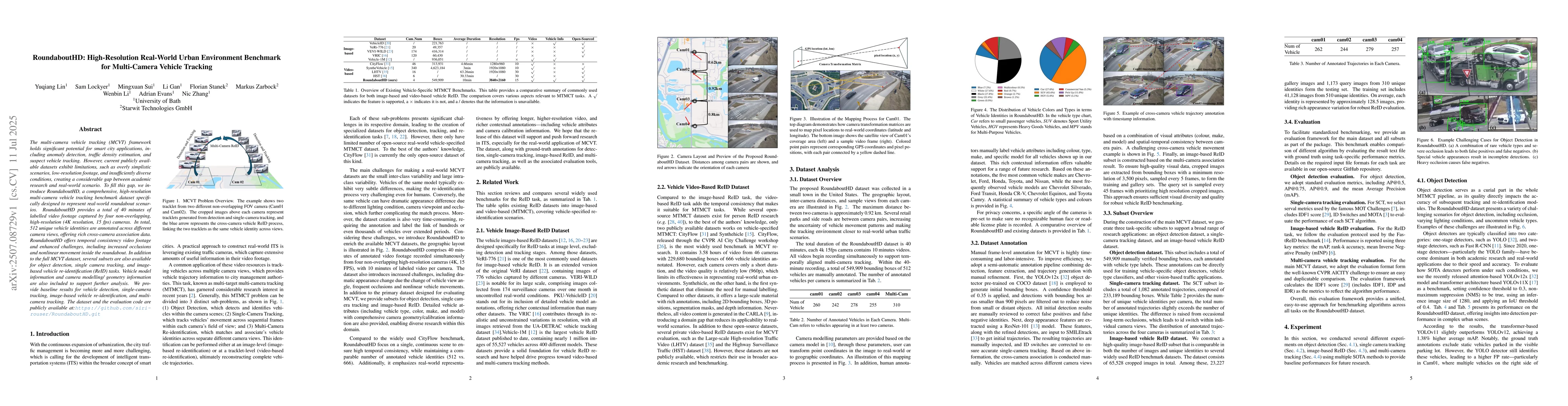Thumbnail for RoundaboutHD: High-Resolution Real-World Urban Environment Benchmark for
  Multi-Camera Vehicle Tracking