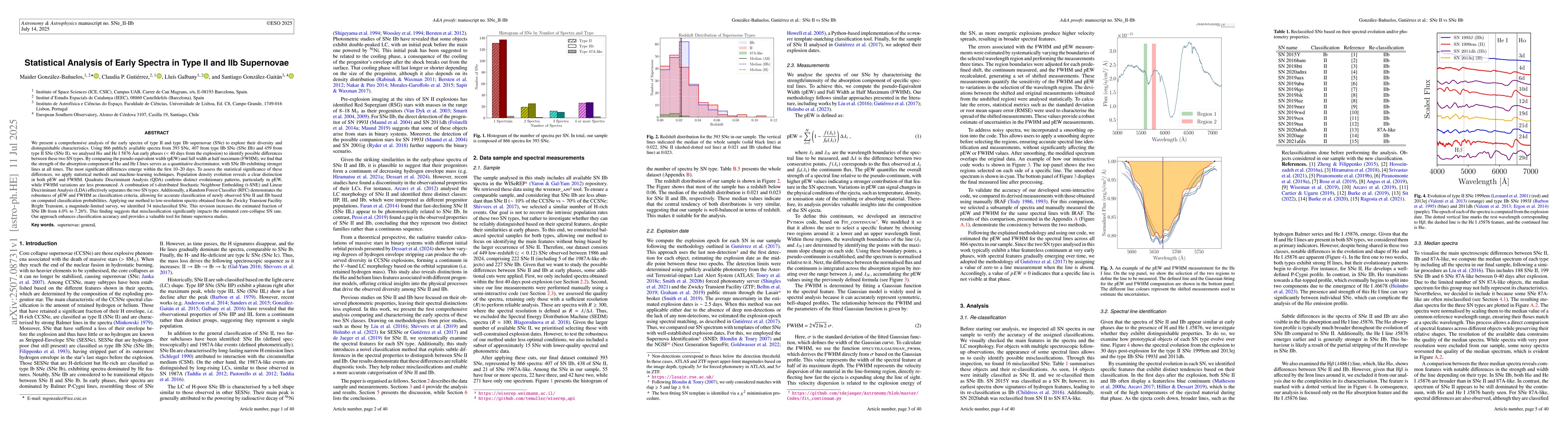 Thumbnail for Statistical Analysis of Early Spectra in Type II and IIb Supernovae