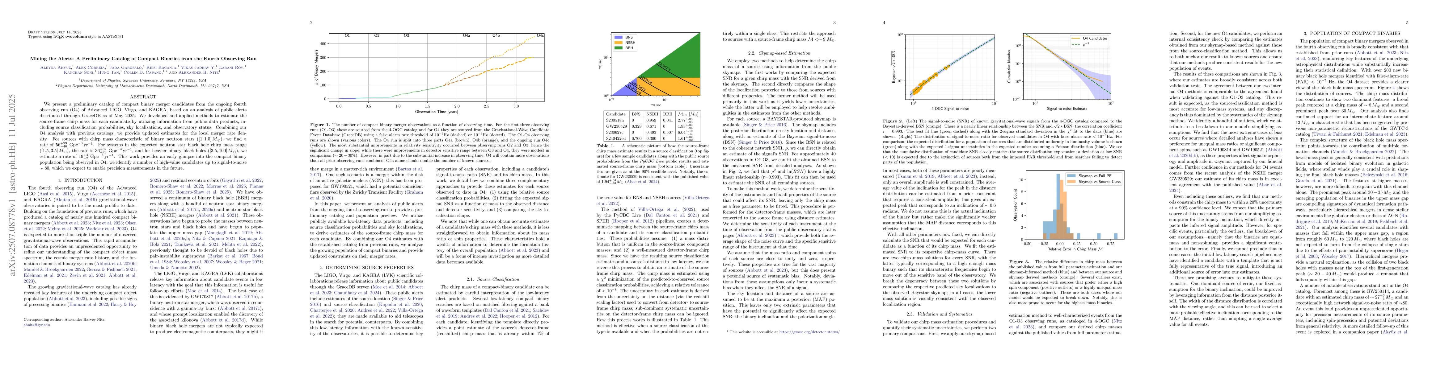 Thumbnail for Mining the Alerts: A Preliminary Catalog of Compact Binaries from the
  Fourth Observing Run
