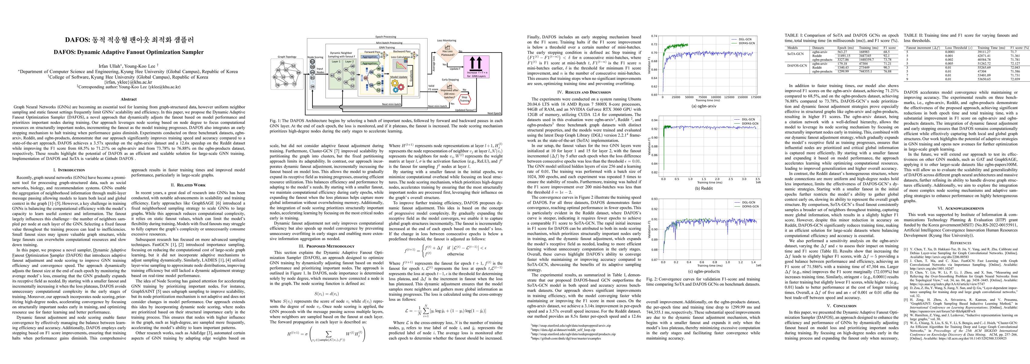 Thumbnail for DAFOS: Dynamic Adaptive Fanout Optimization Sampler