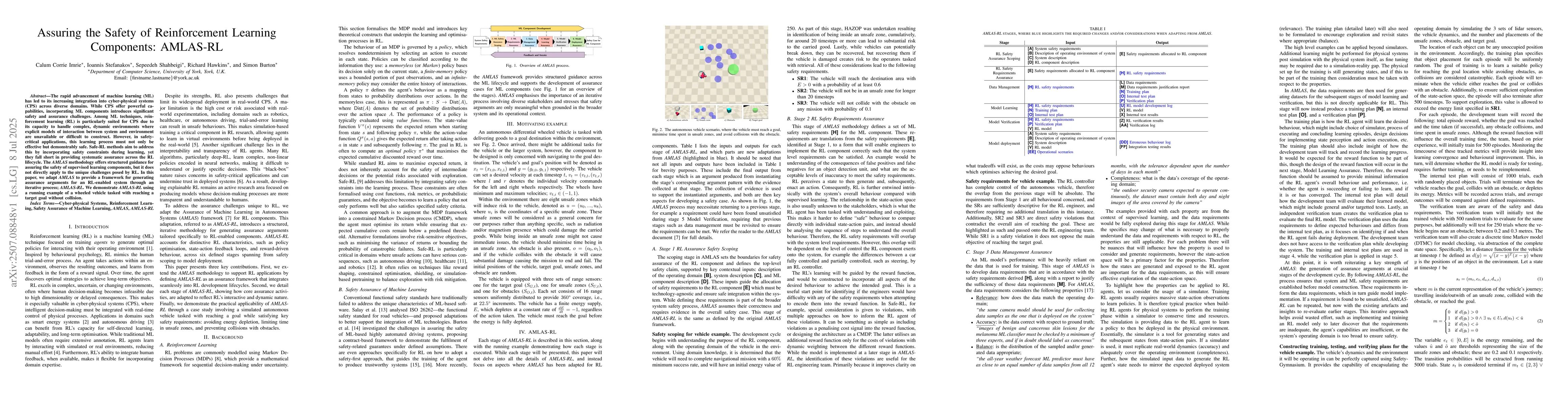 Thumbnail for Assuring the Safety of Reinforcement Learning Components: AMLAS-RL