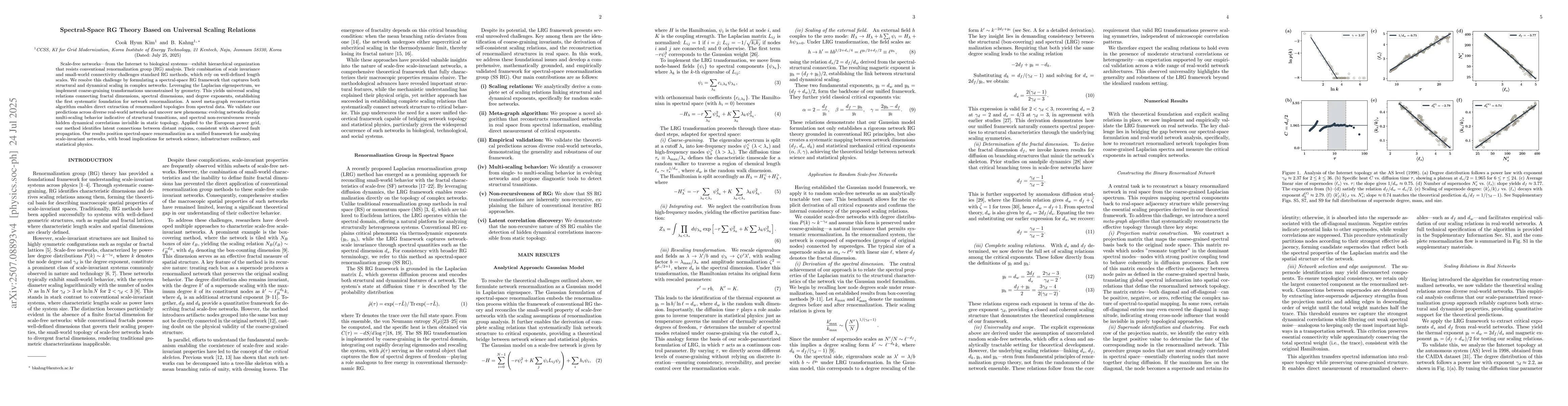 Thumbnail for Scaling and Multi-scaling Laws and Meta-Graph Reconstruction in
  Laplacian Renormalization of Complex Networks