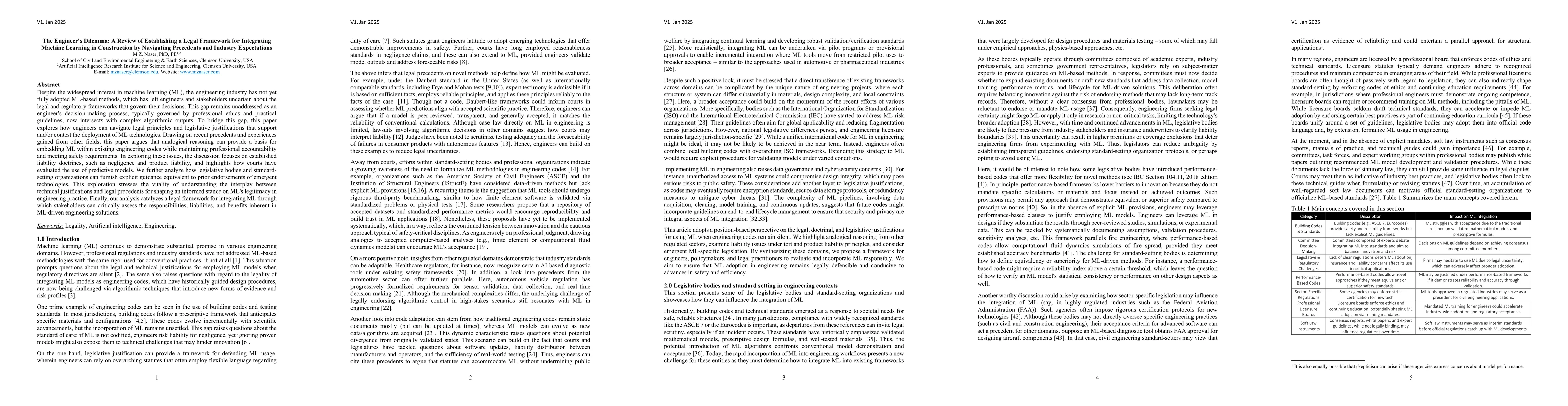 Thumbnail for The Engineer's Dilemma: A Review of Establishing a Legal Framework for
  Integrating Machine Learning in Construction by Navigating Precedents and
  Industry Expectations