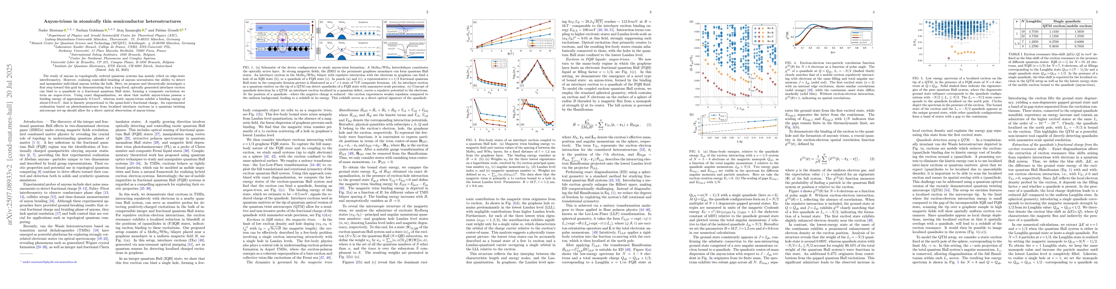 Thumbnail for Anyon-trions in atomically thin semiconductor heterostructures