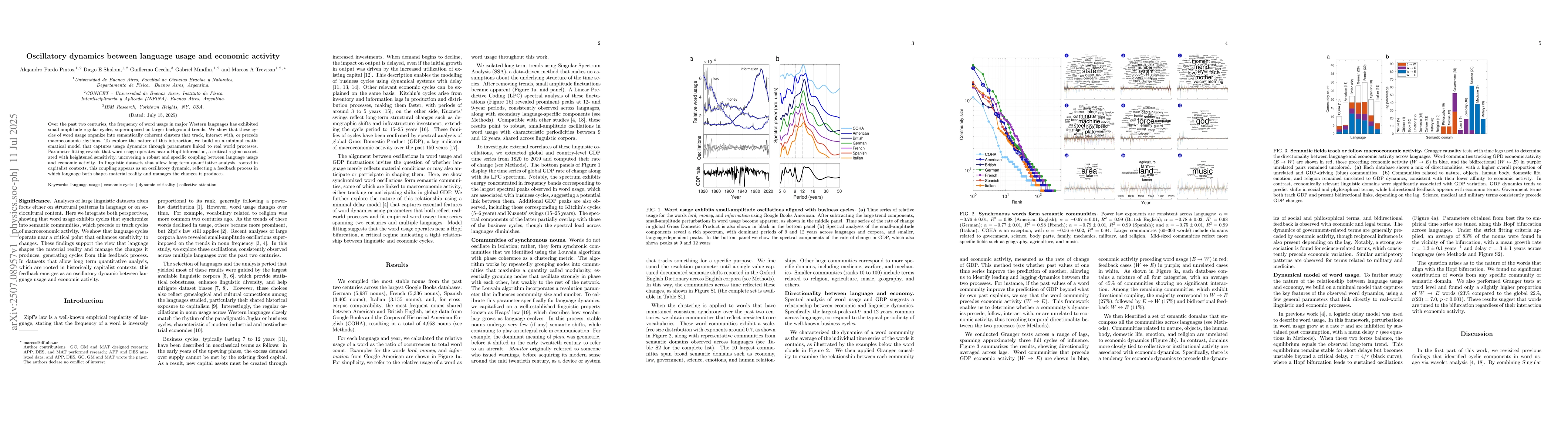 Thumbnail for Oscillatory dynamics between language usage and economic activity