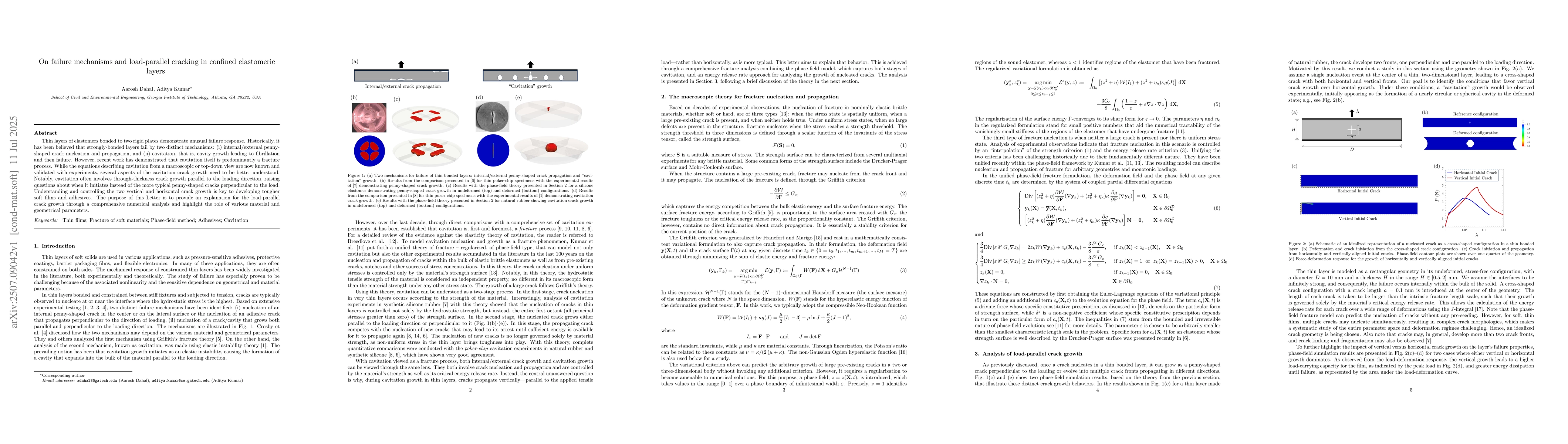 Thumbnail for On failure mechanisms and load-parallel cracking in confined elastomeric
  layers