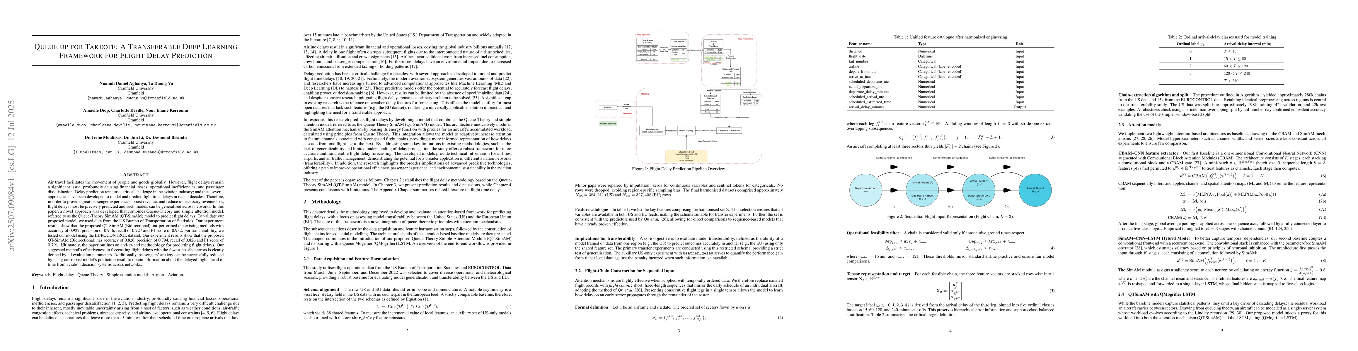 Thumbnail for Queue up for takeoff: a transferable deep learning framework for flight
  delay prediction