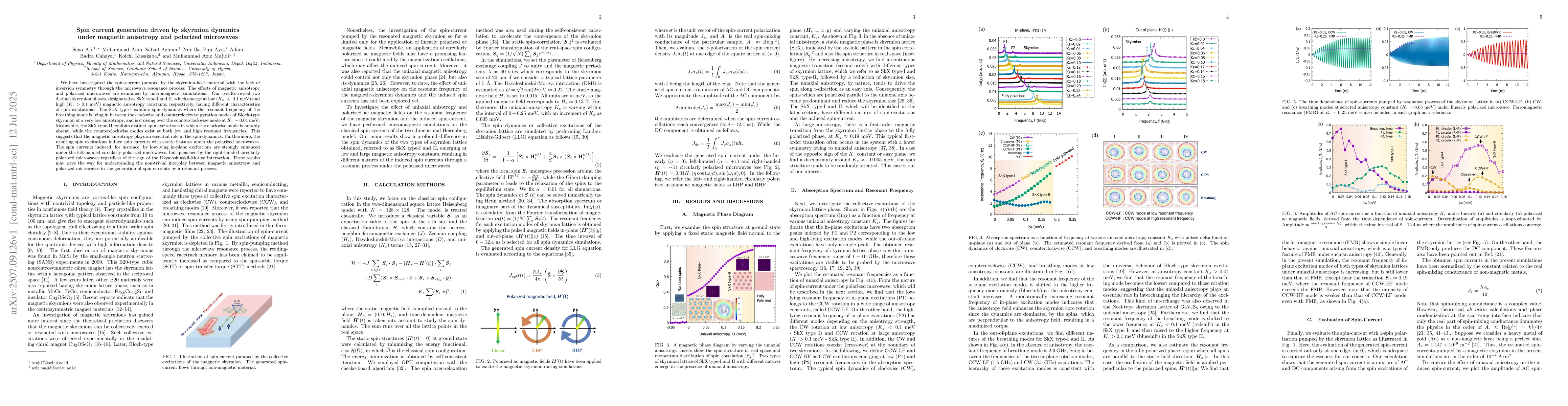 Thumbnail for Spin current generation driven by skyrmion dynamics under magnetic
  anisotropy and polarized microwaves