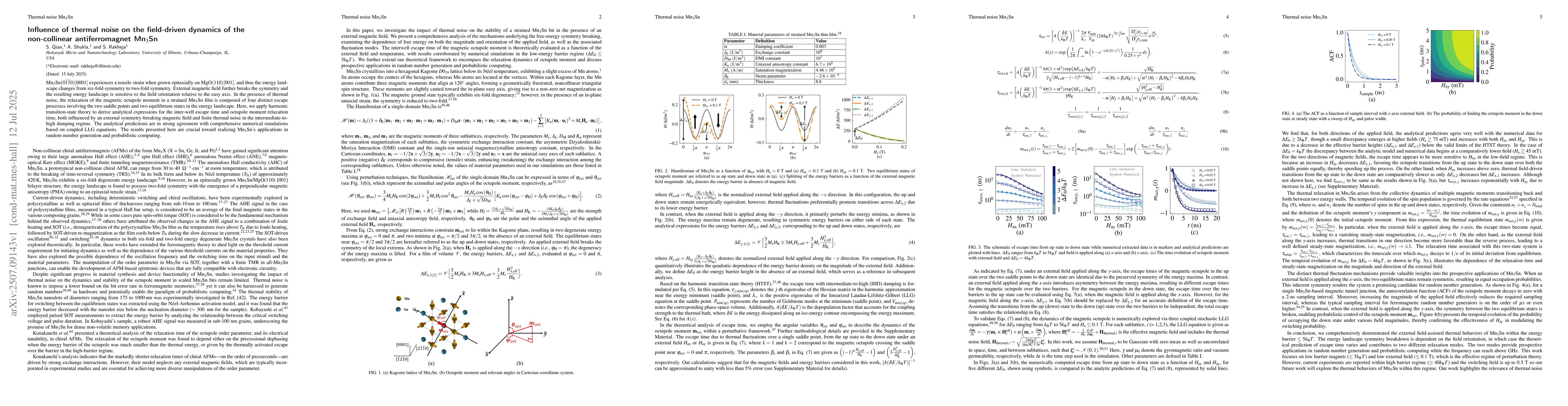 Thumbnail for Influence of thermal noise on the field-driven dynamics of the
  non-collinear antiferromagnet Mn3Sn