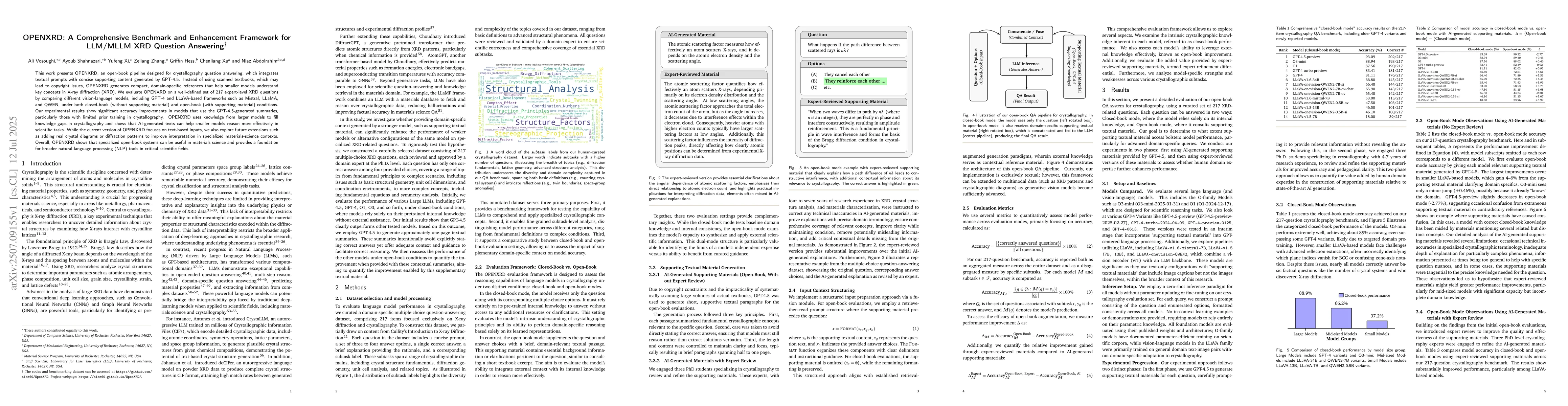 Thumbnail for OPENXRD: A Comprehensive Benchmark and Enhancement Framework for
  LLM/MLLM XRD Question Answering