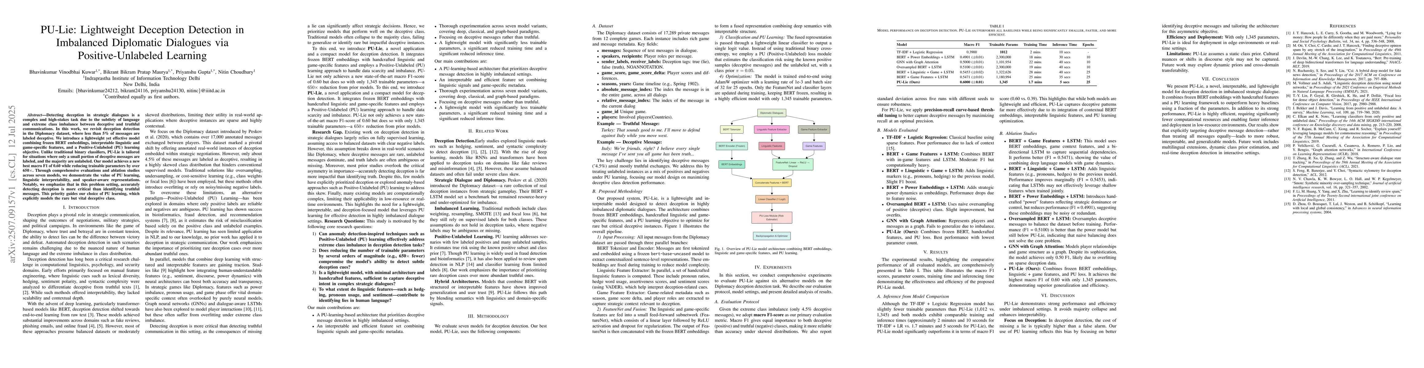 Thumbnail for PU-Lie: Lightweight Deception Detection in Imbalanced Diplomatic
  Dialogues via Positive-Unlabeled Learning