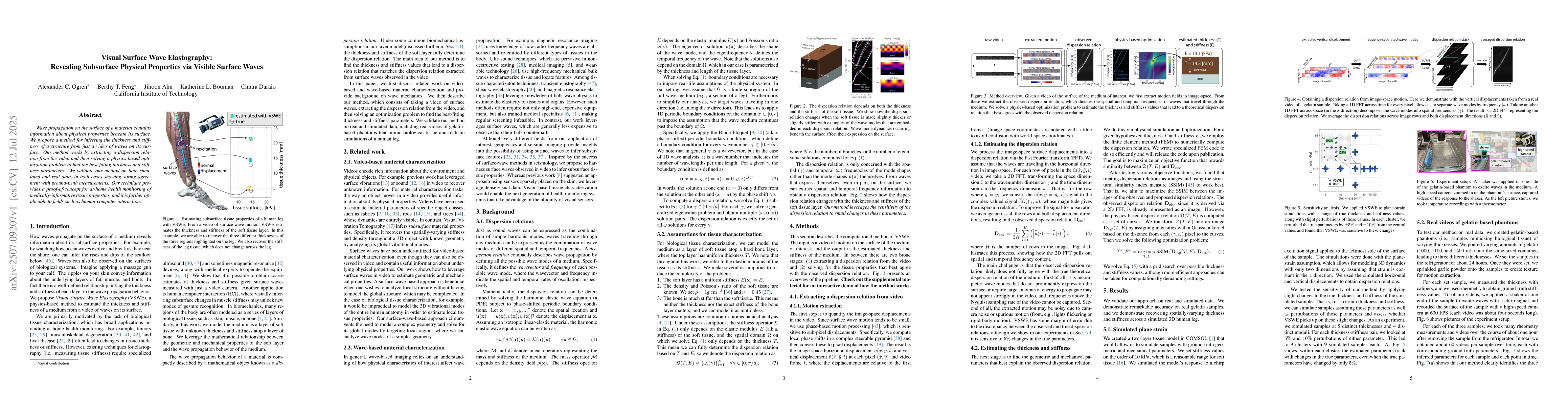 Thumbnail for Visual Surface Wave Elastography: Revealing Subsurface Physical
  Properties via Visible Surface Waves