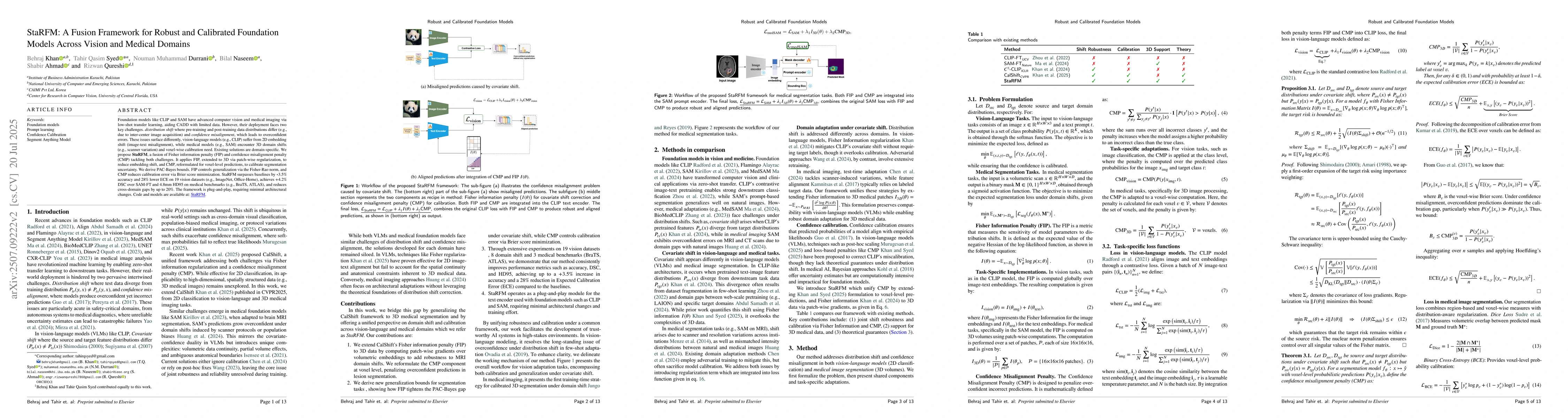 Thumbnail for Calibrated and Robust Foundation Models for Vision-Language and Medical
  Image Tasks Under Distribution Shift