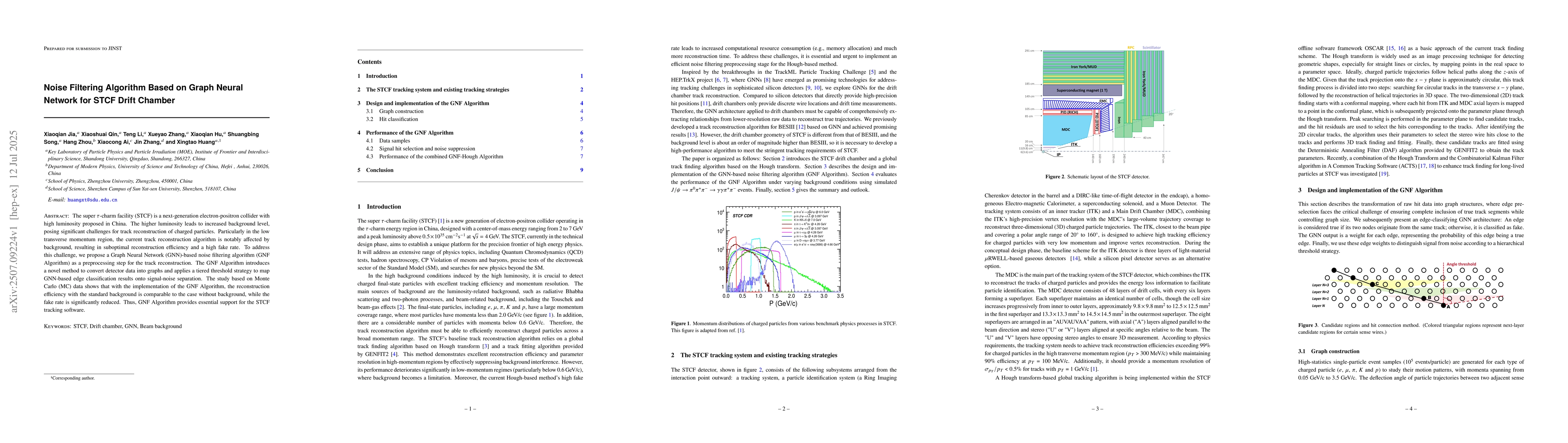 Thumbnail for Noise Filtering Algorithm Based on Graph Neural Network for STCF Drift
  Chamber