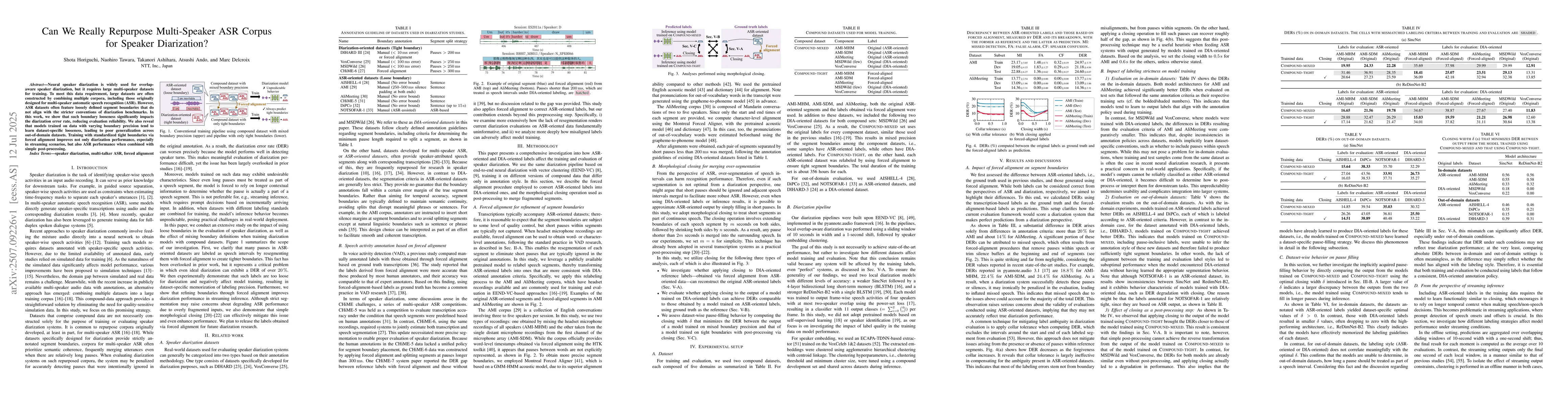 Thumbnail for Can We Really Repurpose Multi-Speaker ASR Corpus for Speaker
  Diarization?