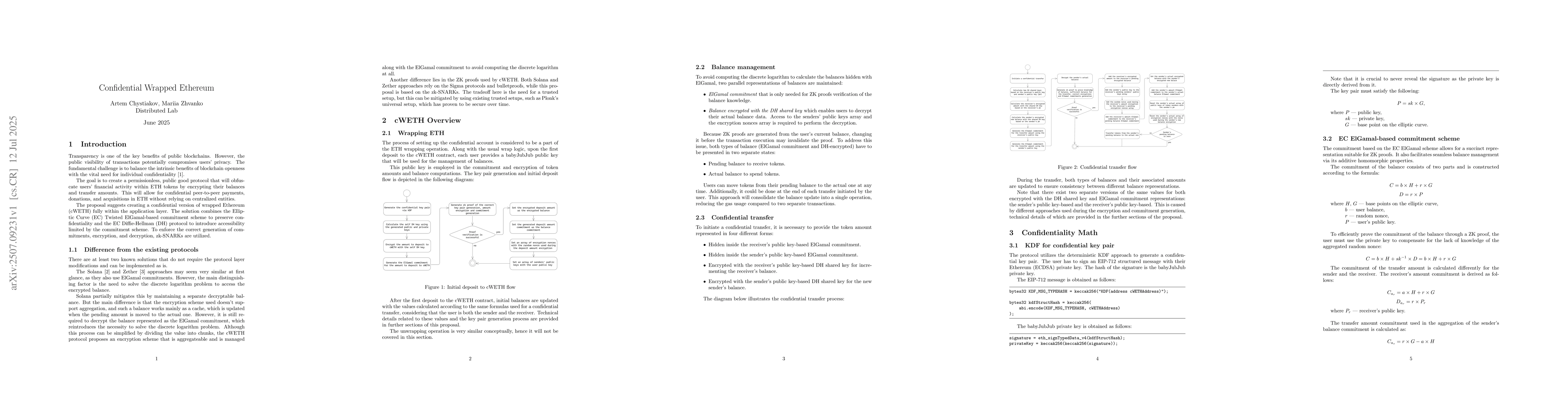 Thumbnail for Confidential Wrapped Ethereum