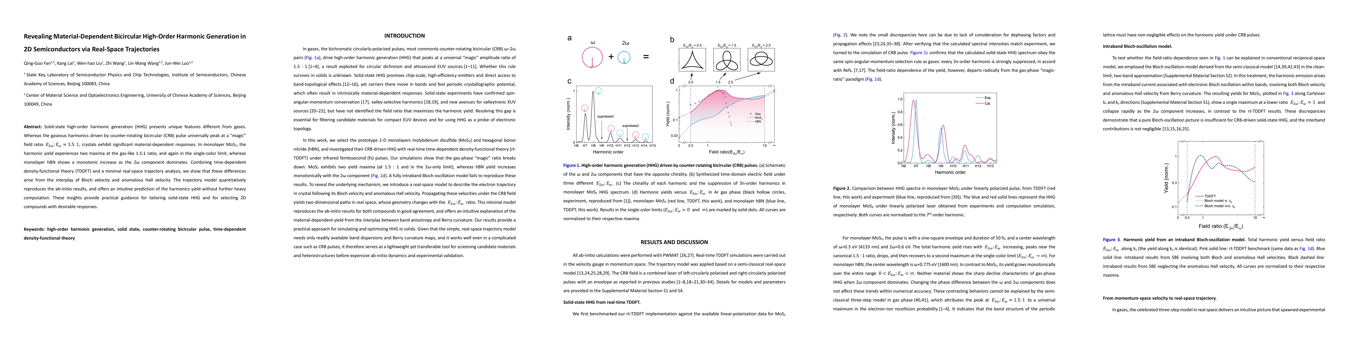 Thumbnail for Revealing Material-Dependent Bicircular High-Order Harmonic Generation
  in 2D Semiconductors via Real-Space Trajectories