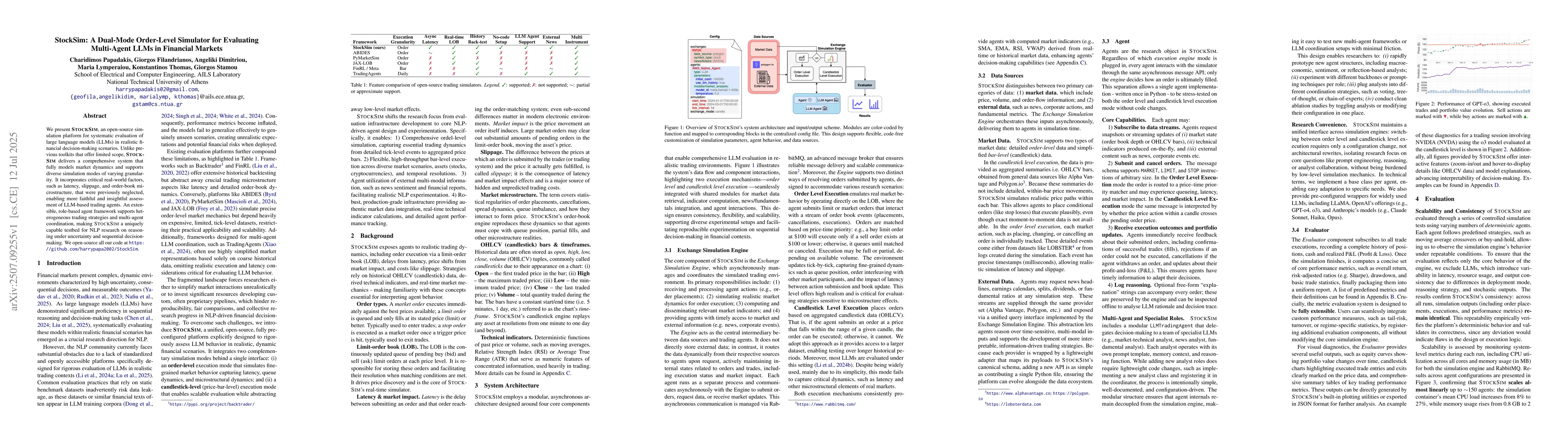 Thumbnail for StockSim: A Dual-Mode Order-Level Simulator for Evaluating Multi-Agent
  LLMs in Financial Markets