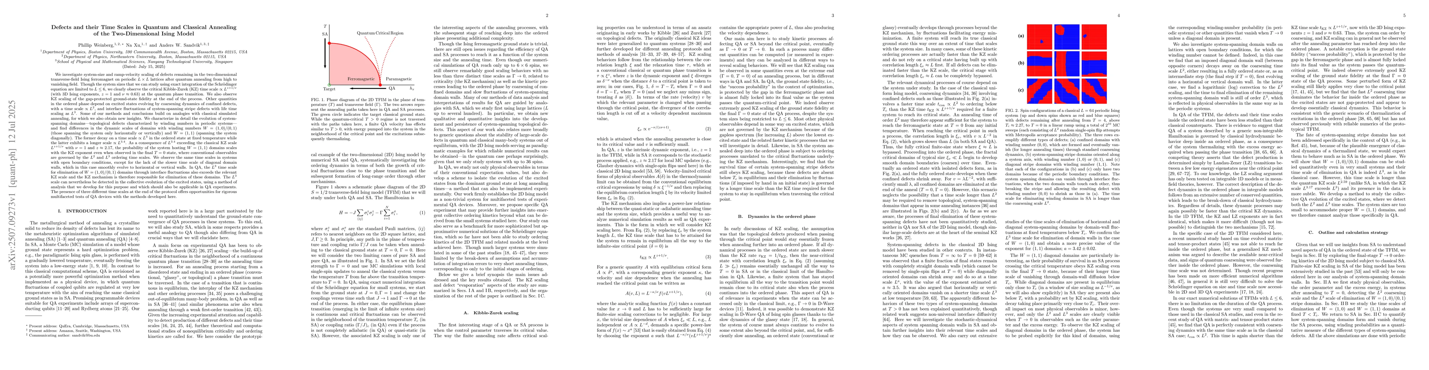 Thumbnail for Defects and their Time Scales in Quantum and Classical Annealing of the
  Two-Dimensional Ising Model