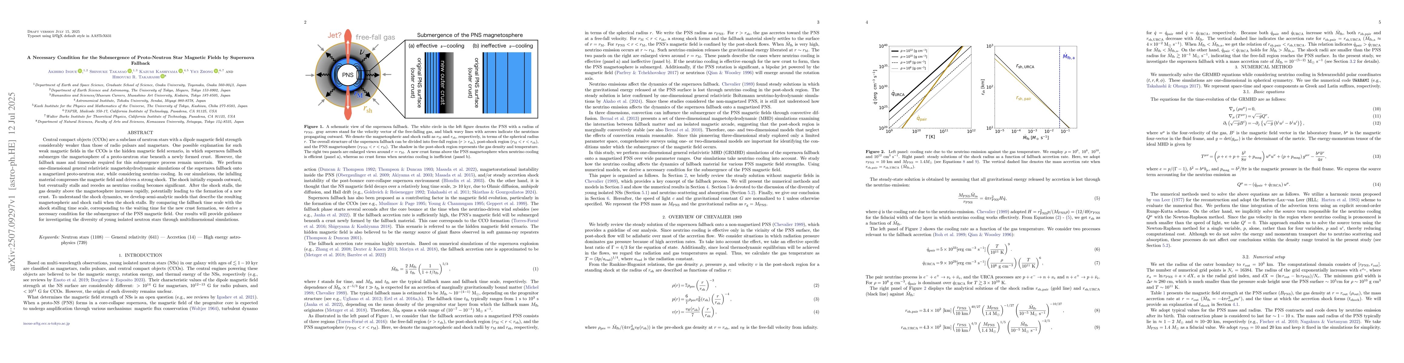 Thumbnail for A Necessary Condition for the Submergence of Proto-Neutron Star Magnetic
  Fields by Supernova Fallback