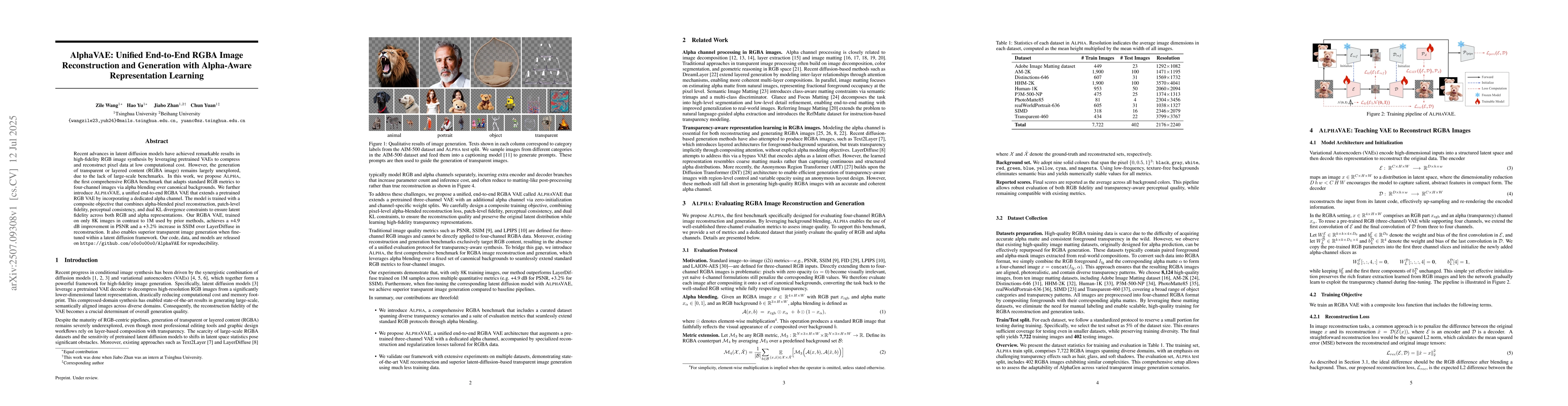 Thumbnail for AlphaVAE: Unified End-to-End RGBA Image Reconstruction and Generation
  with Alpha-Aware Representation Learning
