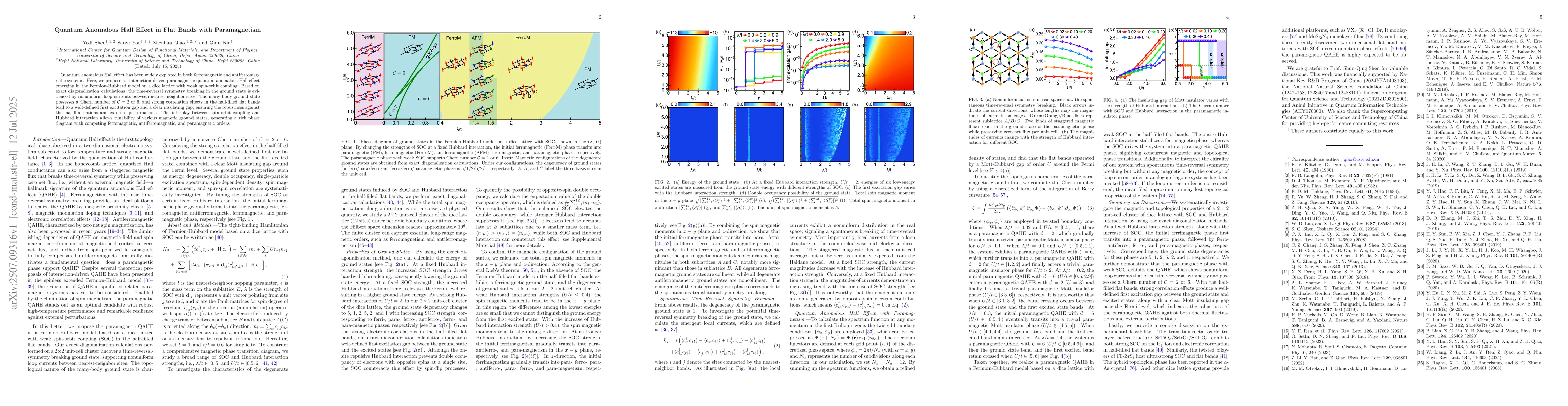 Thumbnail for Quantum Anomalous Hall Effect in Flat Bands with Paramagnetism