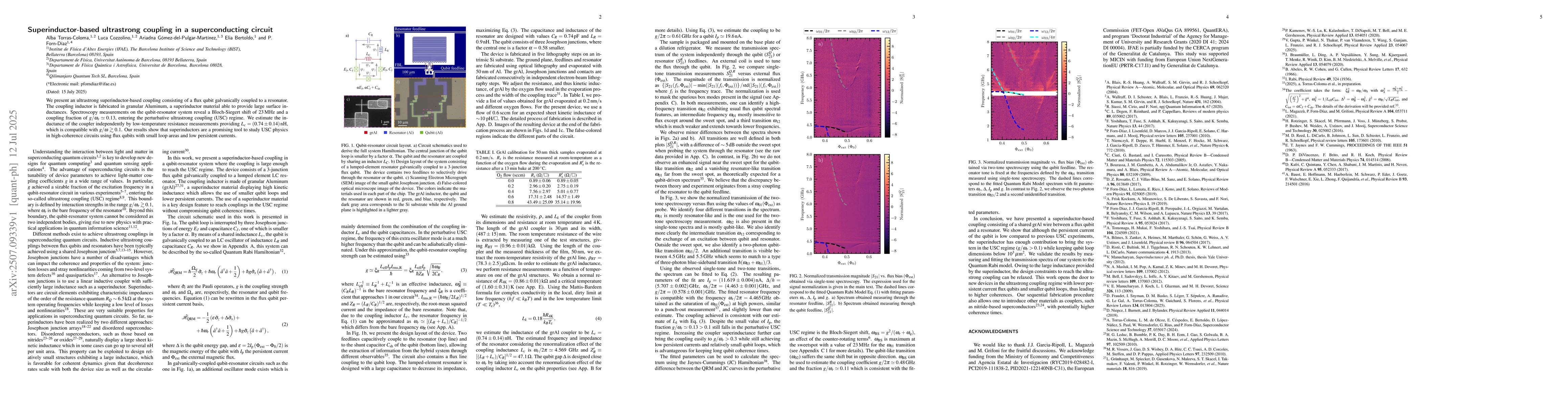 Thumbnail for Superinductor-based ultrastrong coupling in a superconducting circuit