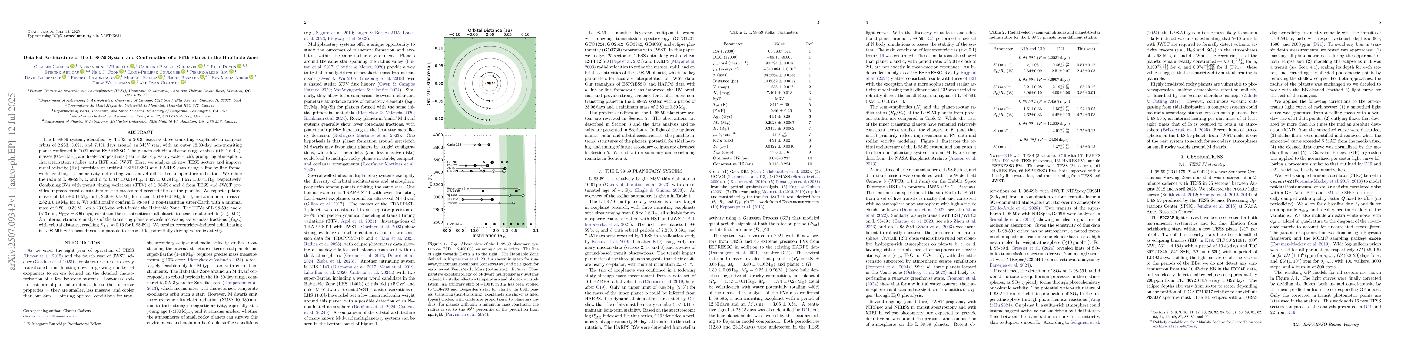 Thumbnail for Detailed Architecture of the L 98-59 System and Confirmation of a Fifth
  Planet in the Habitable Zone
