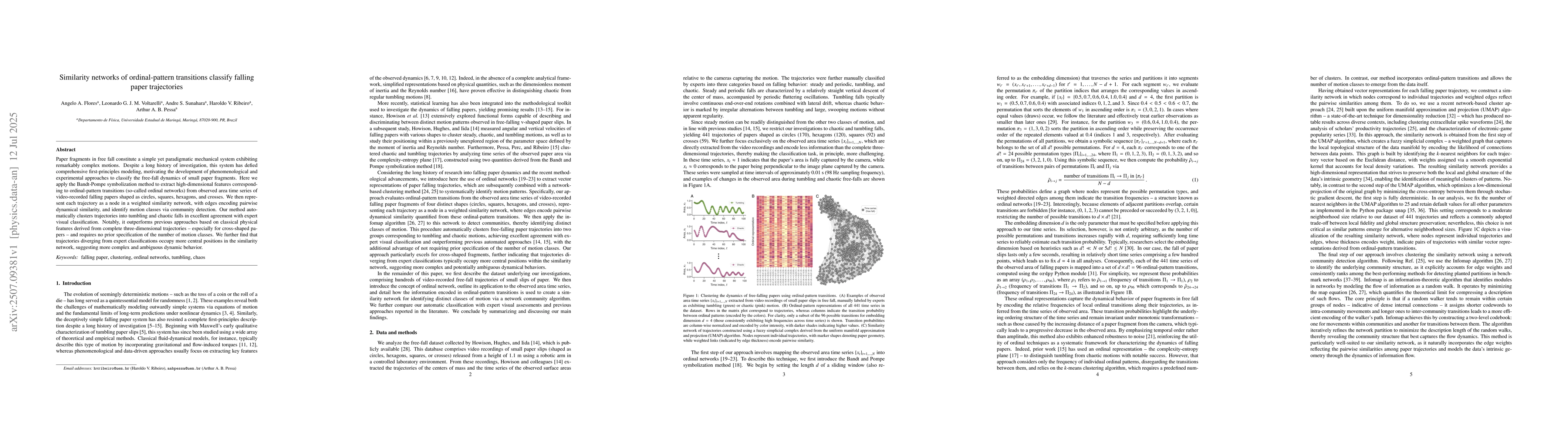Thumbnail for Similarity networks of ordinal-pattern transitions classify falling
  paper trajectories