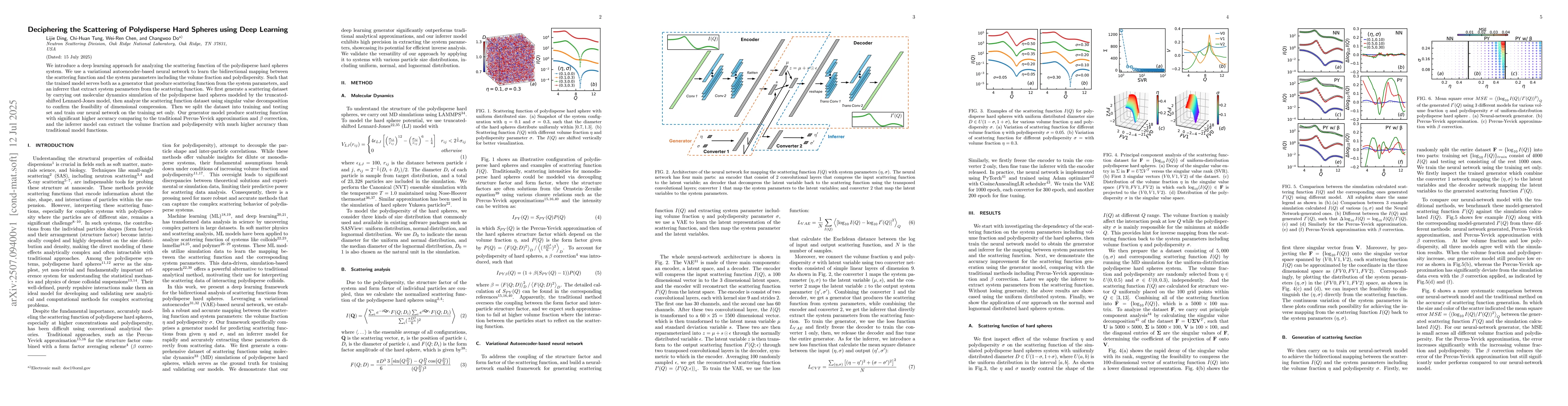 Thumbnail for Deciphering the Scattering of Polydisperse Hard Spheres using Deep
  Learning