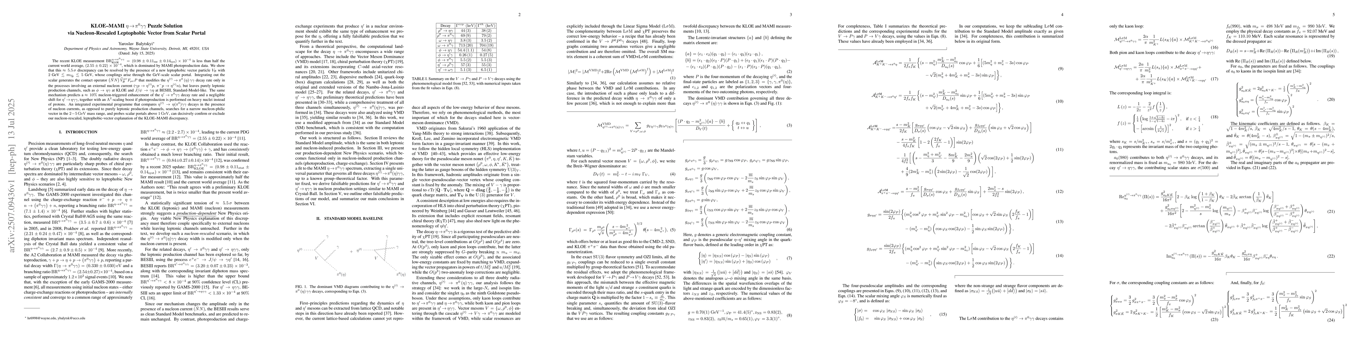 Thumbnail for KLOE-MAMI $η\!\to\!π^{0}γγ$ Puzzle Solution via
  Nucleon-Rescaled Leptophobic Vector from Scalar Portal