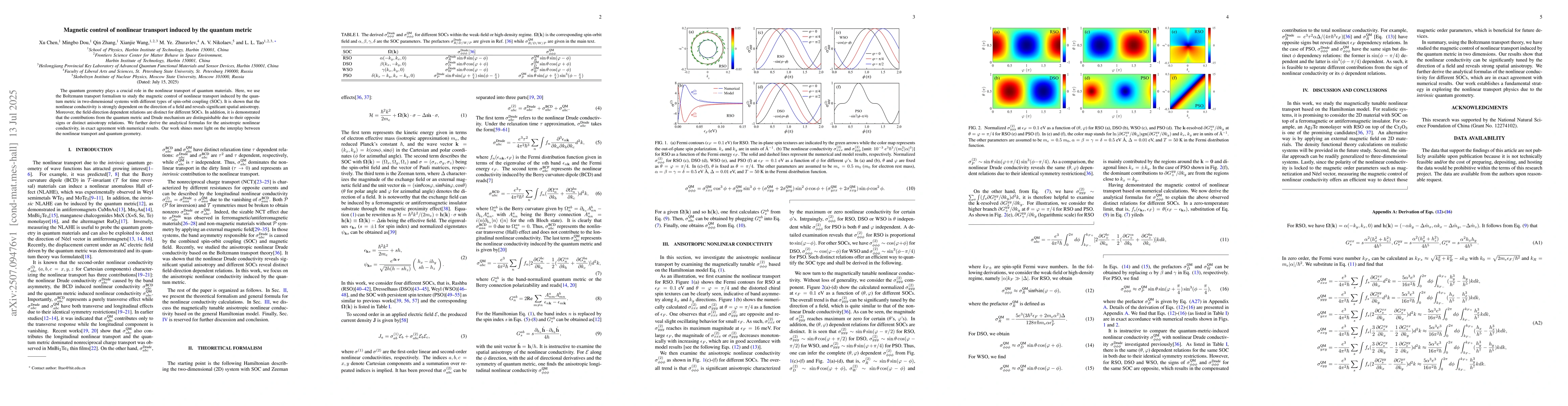 Thumbnail for Magnetic control of nonlinear transport induced by the quantum metric