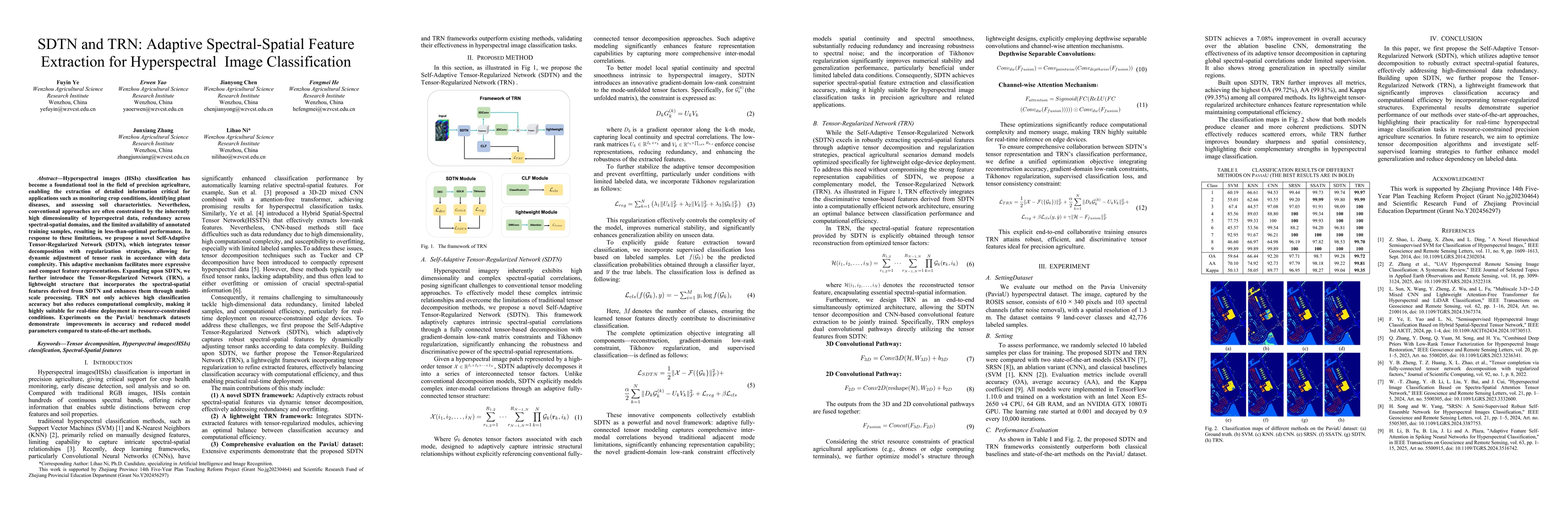 Thumbnail for SDTN and TRN: Adaptive Spectral-Spatial Feature Extraction for
  Hyperspectral Image Classification